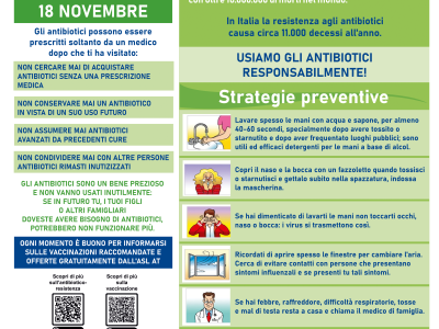 Poster antibiotico resistenza ASL AT